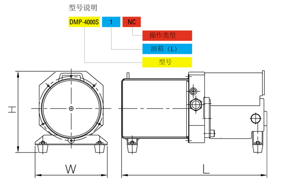 DMP小型電動液壓泵 DMP小型電動液壓泵