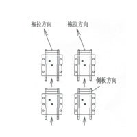 履帶式重物移運器常見問題 履帶式重物移運器常見問題