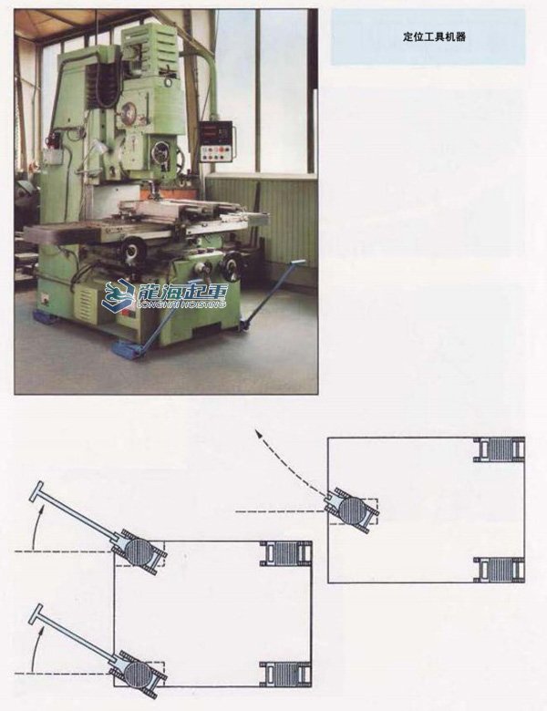 德國(guó)Borkey成套重物移運(yùn)器應(yīng)用案例圖及操作示意圖 德國(guó)Borkey成套重物移運(yùn)器應(yīng)用案例圖及操作示意圖
